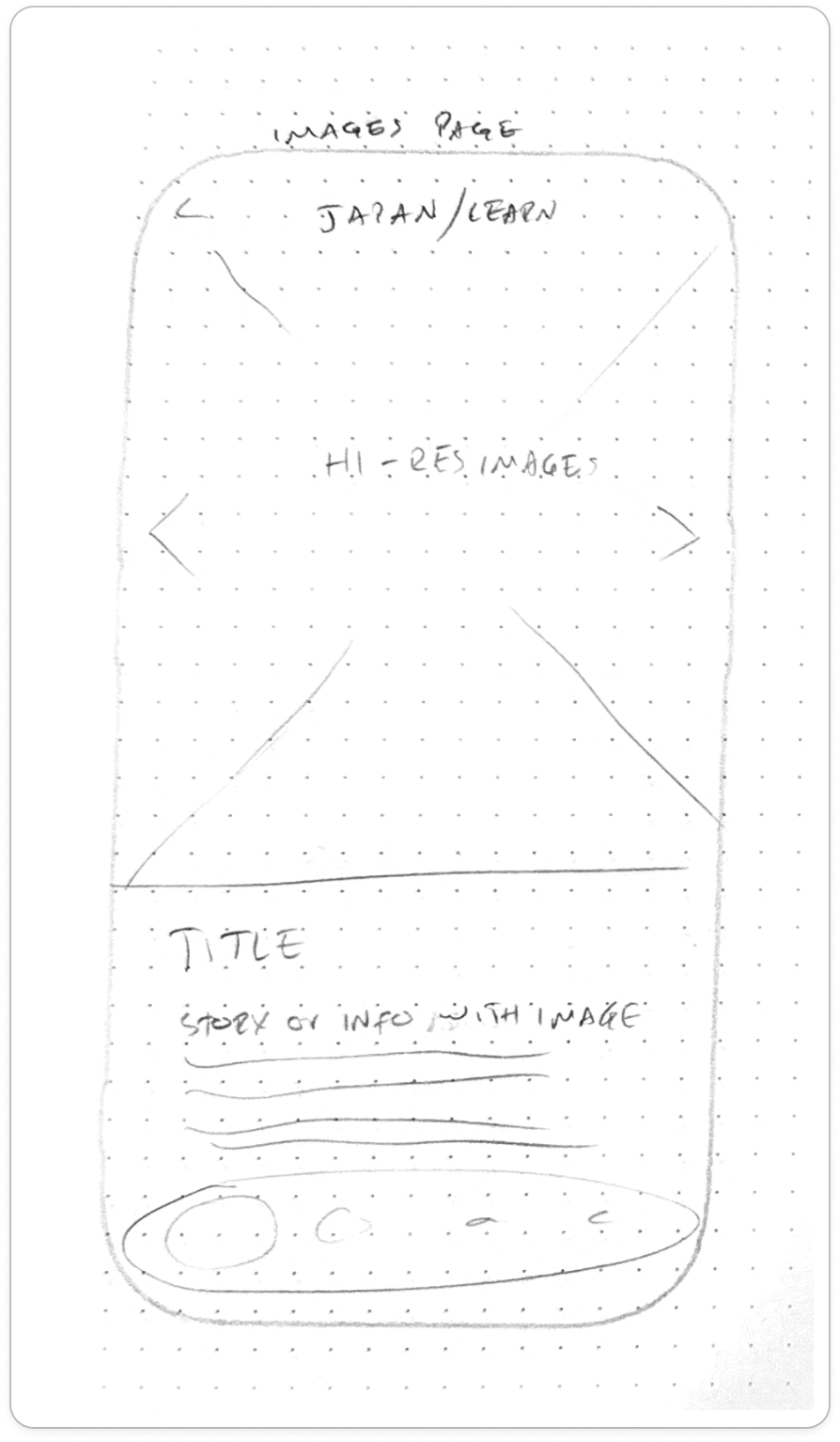 Wireframe: learning detail page screen